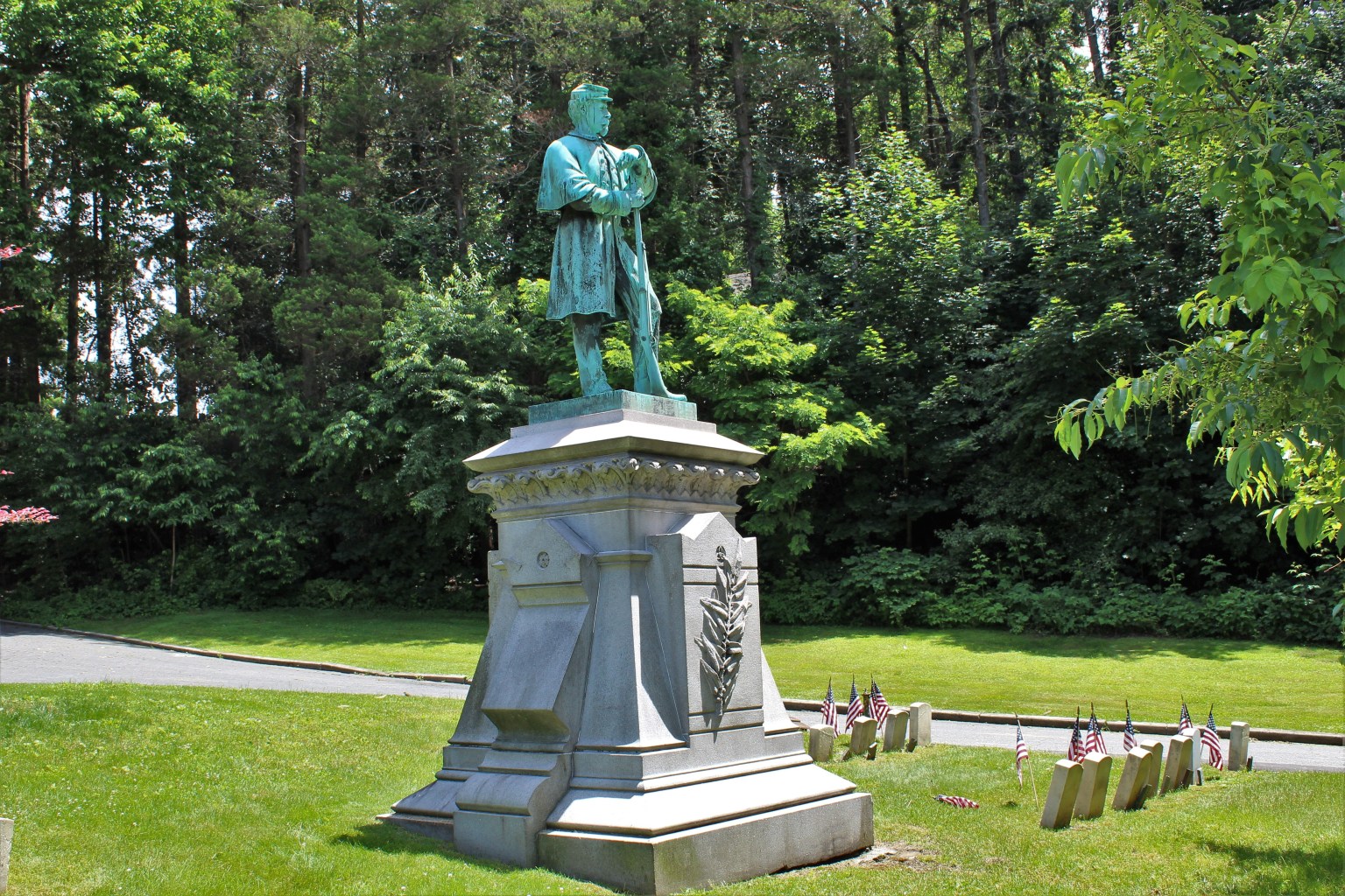 Springfield Massachusetts Civil War Monuments Project